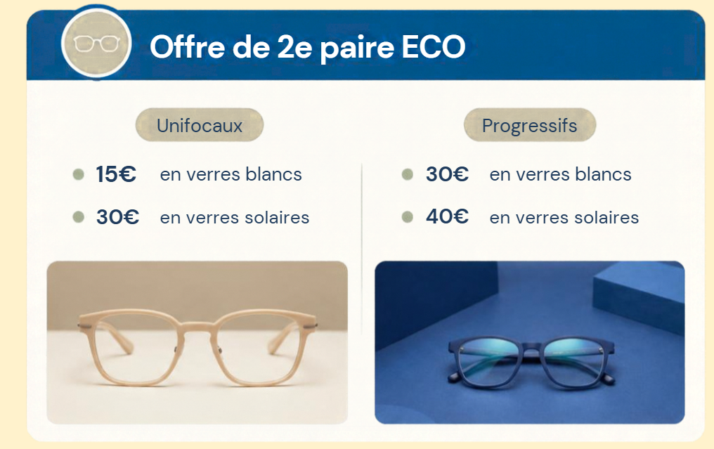 Offre eco 1